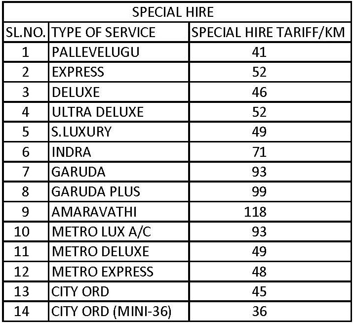 APSRTC SPECIAL HIRE CHARGES for BUSES