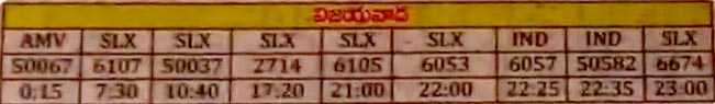 Badvel-vijayawada bus timings