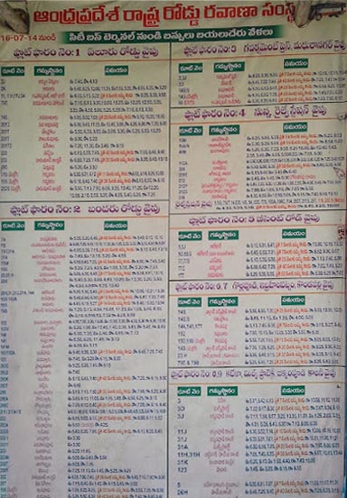 Vijayawada-City-Bus-Timings